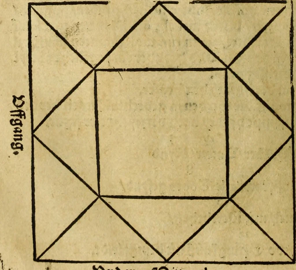 An illustration from Die Kunst der Chiromantzey : vsz Besehung der Hend. Physiognomey / vsz Anblick des Menschens. Natürlichen Astrologey noch dem Lauff der Soñen. Complexion eins yegklichen Menschens. Natürlichen Ynflüssz der Planeten. der zwolff Zeichen Angesychten. Ettliche Canones / zu Erkantnüsz der Menschen Kranckheiten / solicher weisz vormals nye beschriben oder gedruckt. Zusamen verordnet / vnd verteütscht durch ..., 1523, leaf 101
