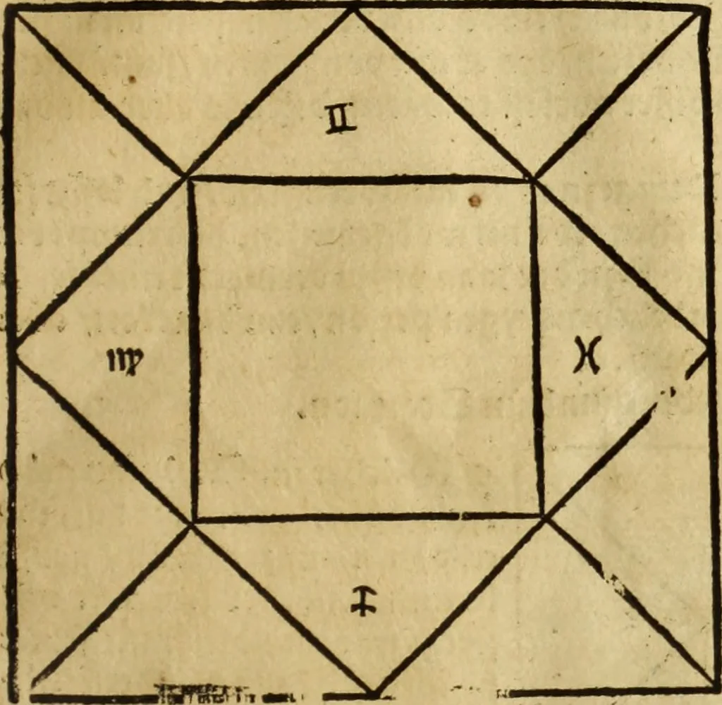 An illustration from Die Kunst der Chiromantzey : vsz Besehung der Hend. Physiognomey / vsz Anblick des Menschens. Natürlichen Astrologey noch dem Lauff der Soñen. Complexion eins yegklichen Menschens. Natürlichen Ynflüssz der Planeten. der zwolff Zeichen Angesychten. Ettliche Canones / zu Erkantnüsz der Menschen Kranckheiten / solicher weisz vormals nye beschriben oder gedruckt. Zusamen verordnet / vnd verteütscht durch ..., 1523, leaf 108