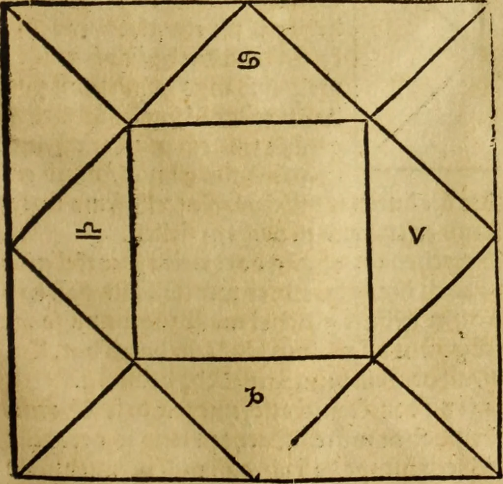 An illustration from Die Kunst der Chiromantzey : vsz Besehung der Hend. Physiognomey / vsz Anblick des Menschens. Natürlichen Astrologey noch dem Lauff der Soñen. Complexion eins yegklichen Menschens. Natürlichen Ynflüssz der Planeten. der zwolff Zeichen Angesychten. Ettliche Canones / zu Erkantnüsz der Menschen Kranckheiten / solicher weisz vormals nye beschriben oder gedruckt. Zusamen verordnet / vnd verteütscht durch ..., 1523, leaf 108