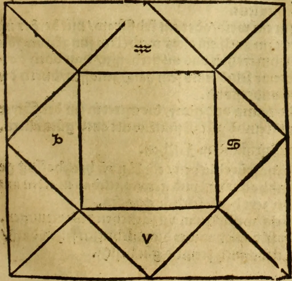 An illustration from Die Kunst der Chiromantzey : vsz Besehung der Hend. Physiognomey / vsz Anblick des Menschens. Natürlichen Astrologey noch dem Lauff der Soñen. Complexion eins yegklichen Menschens. Natürlichen Ynflüssz der Planeten. der zwolff Zeichen Angesychten. Ettliche Canones / zu Erkantnüsz der Menschen Kranckheiten / solicher weisz vormals nye beschriben oder gedruckt. Zusamen verordnet / vnd verteütscht durch ..., 1523, leaf 110