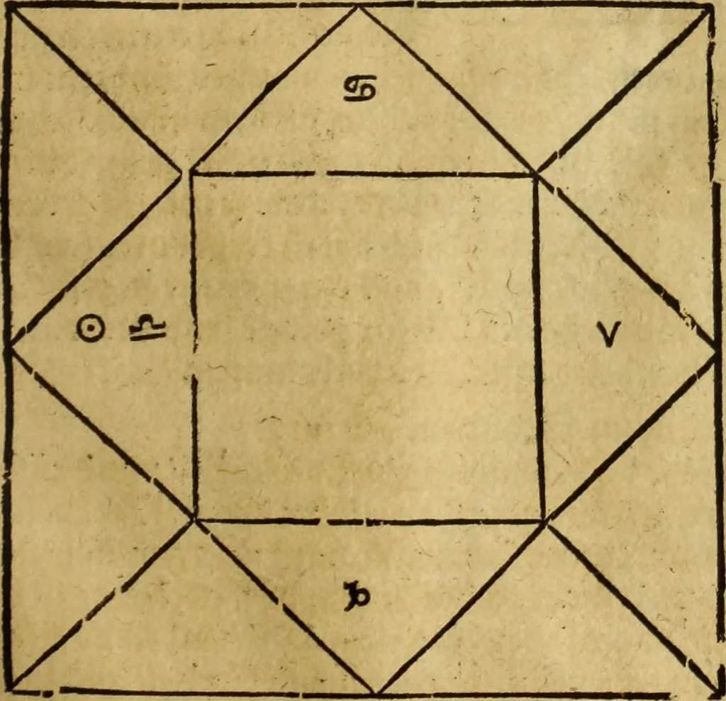 An illustration from Die Kunst der Chiromantzey : vsz Besehung der Hend. Physiognomey / vsz Anblick des Menschens. Natürlichen Astrologey noch dem Lauff der Soñen. Complexion eins yegklichen Menschens. Natürlichen Ynflüssz der Planeten. der zwolff Zeichen Angesychten. Ettliche Canones / zu Erkantnüsz der Menschen Kranckheiten / solicher weisz vormals nye beschriben oder gedruckt. Zusamen verordnet / vnd verteütscht durch ..., 1523, leaf 116