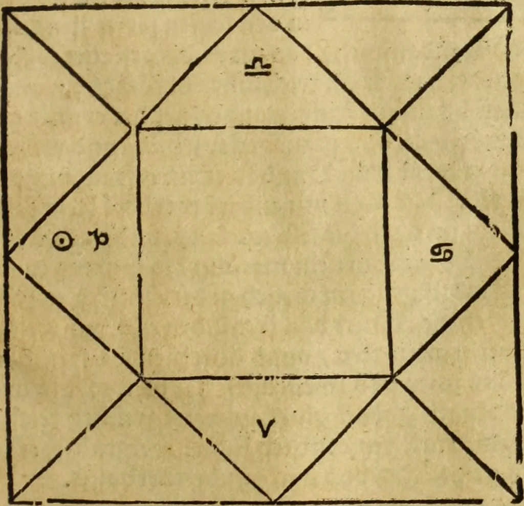 An illustration from Die Kunst der Chiromantzey : vsz Besehung der Hend. Physiognomey / vsz Anblick des Menschens. Natürlichen Astrologey noch dem Lauff der Soñen. Complexion eins yegklichen Menschens. Natürlichen Ynflüssz der Planeten. der zwolff Zeichen Angesychten. Ettliche Canones / zu Erkantnüsz der Menschen Kranckheiten / solicher weisz vormals nye beschriben oder gedruckt. Zusamen verordnet / vnd verteütscht durch ..., 1523, leaf 118