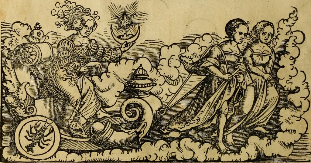 An illustration from Die Kunst der Chiromantzey : vsz Besehung der Hend. Physiognomey / vsz Anblick des Menschens. Natürlichen Astrologey noch dem Lauff der Soñen. Complexion eins yegklichen Menschens. Natürlichen Ynflüssz der Planeten. der zwolff Zeichen Angesychten. Ettliche Canones / zu Erkantnüsz der Menschen Kranckheiten / solicher weisz vormals nye beschriben oder gedruckt. Zusamen verordnet / vnd verteütscht durch ..., 1523, leaf 61