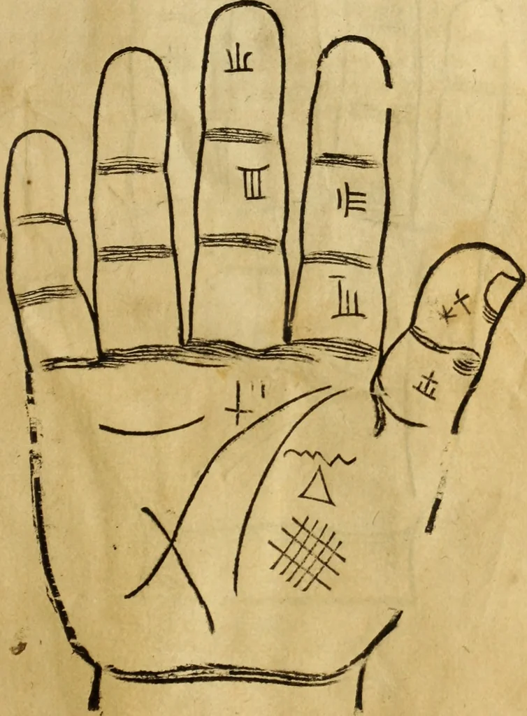 An illustration from Die Kunst der Chiromantzey : vsz Besehung der Hend. Physiognomey / vsz Anblick des Menschens. Natürlichen Astrologey noch dem Lauff der Soñen. Complexion eins yegklichen Menschens. Natürlichen Ynflüssz der Planeten. der zwolff Zeichen Angesychten. Ettliche Canones / zu Erkantnüsz der Menschen Kranckheiten / solicher weisz vormals nye beschriben oder gedruckt. Zusamen verordnet / vnd verteütscht durch ..., 1523, leaf 66
