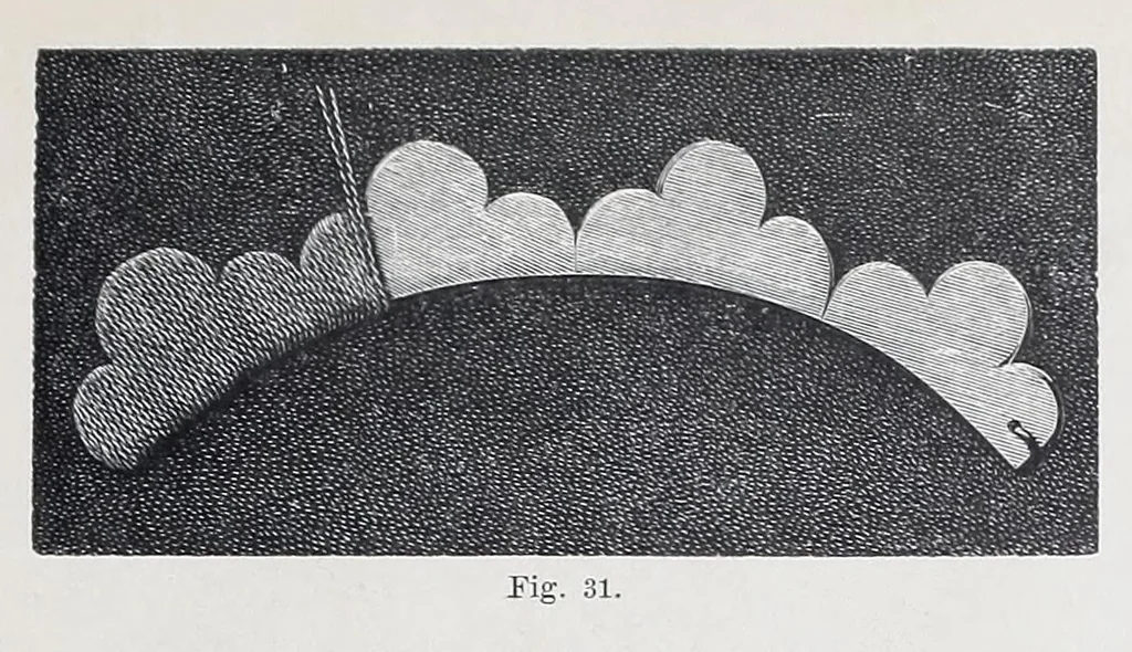 An illustration from Die Kunst der Goldstickerei nebst einer Anleitung zur Verwendung der Goldstickerei in Verbindung mit Application, 1890, leaf 19