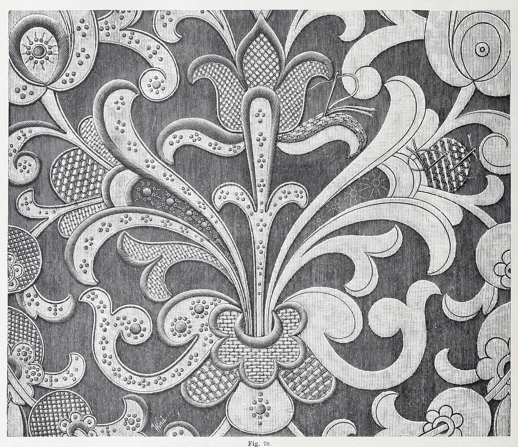 An illustration from Die Kunst der Goldstickerei nebst einer Anleitung zur Verwendung der Goldstickerei in Verbindung mit Application, 1890, leaf 28