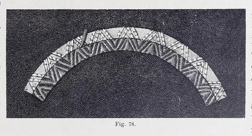 An illustration from Die Kunst der Goldstickerei nebst einer Anleitung zur Verwendung der Goldstickerei in Verbindung mit Application, 1890, leaf 33