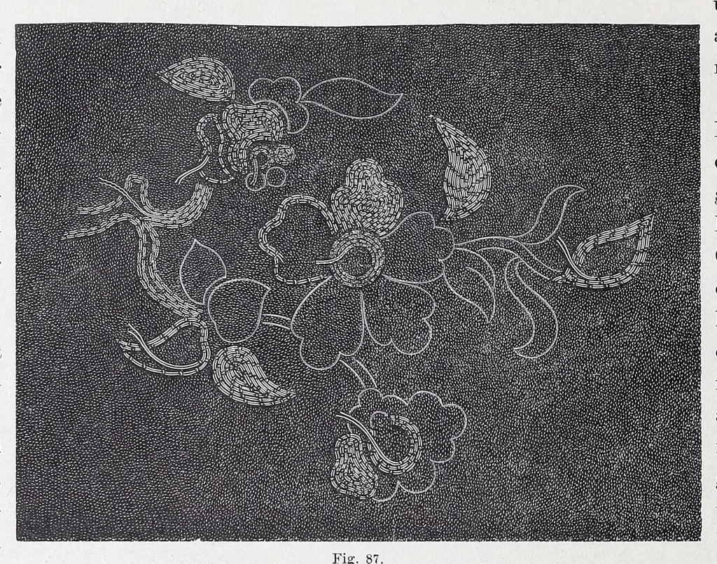 An illustration from Die Kunst der Goldstickerei nebst einer Anleitung zur Verwendung der Goldstickerei in Verbindung mit Application, 1890, leaf 38