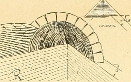 An illustration from Die Kunst der islamischen Volker, 1917, leaf 109