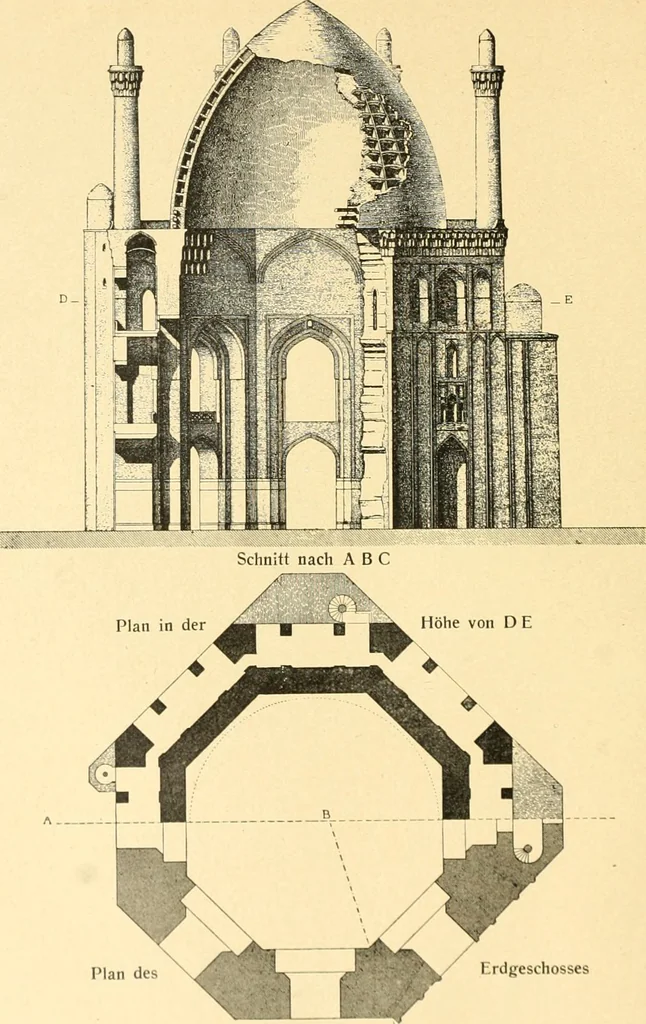 An illustration from Die Kunst der islamischen Volker, 1917, leaf 117