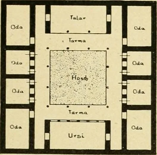An illustration from Die Kunst der islamischen Volker, 1917, leaf 208