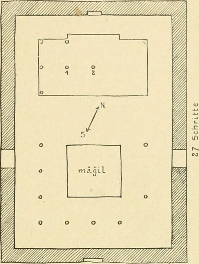 An illustration from Die Kunst der islamischen Volker, 1917, leaf 36