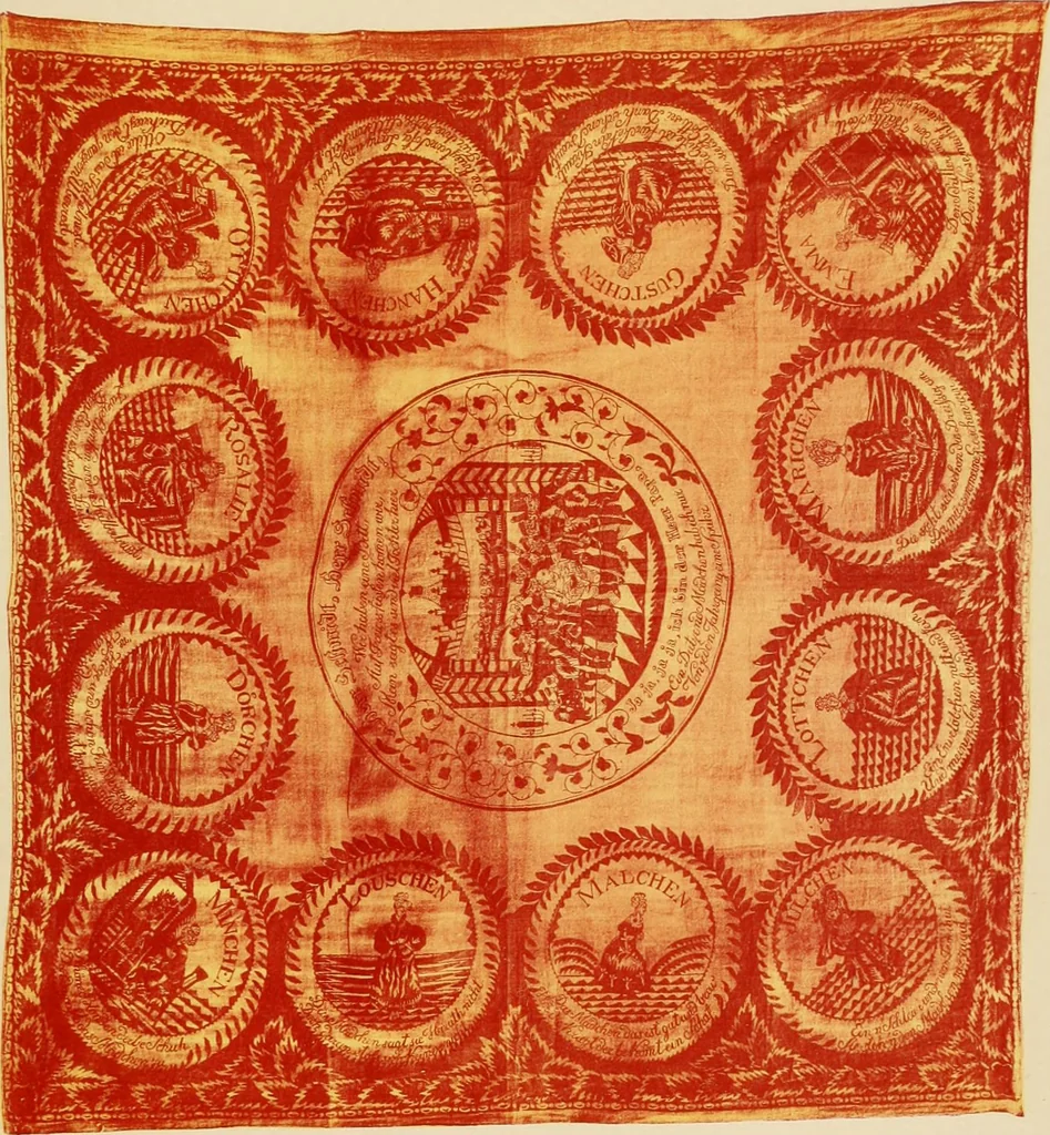 An illustration from Die Kunst des Zeugdrucks vom Mittelalter bis zur Empirezeit, 1898, leaf 266