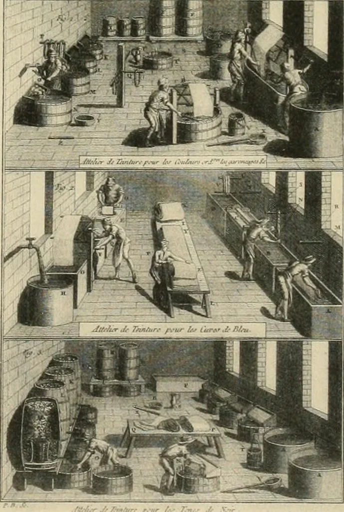 An illustration from Die Kunst des Zeugdrucks vom Mittelalter bis zur Empirezeit, 1898, leaf 272