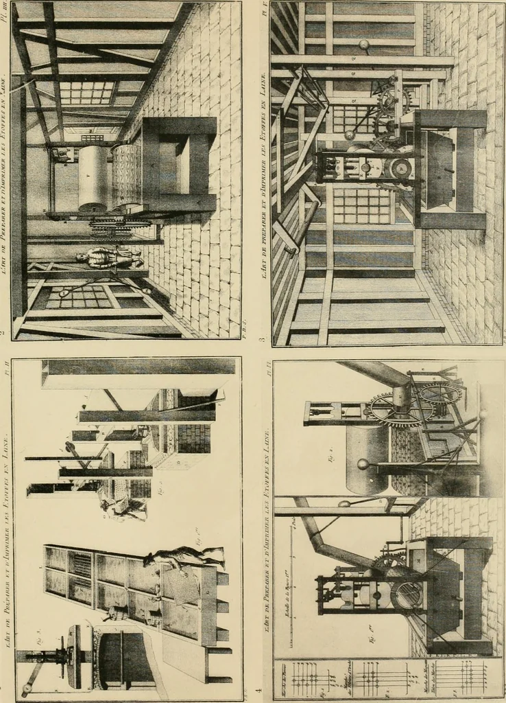 An illustration from Die Kunst des Zeugdrucks vom Mittelalter bis zur Empirezeit, 1898, leaf 274