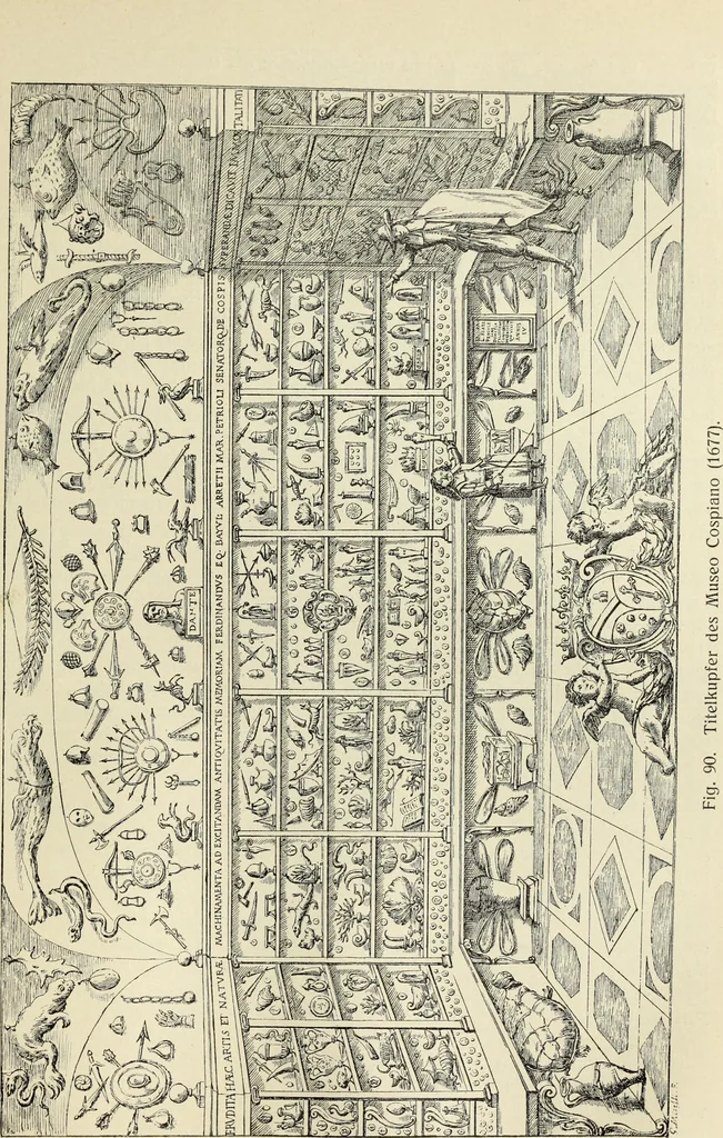 An illustration from Die Kunst- und Wunderkammern der Spätrenaissance : ein Beitrag zur Geschichte des Sammelwessens, 1908, leaf 119