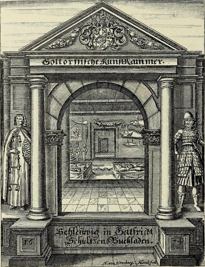An illustration from Die Kunst- und Wunderkammern der Spätrenaissance : ein Beitrag zur Geschichte des Sammelwessens, 1908, leaf 94