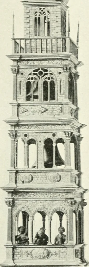 An illustration from Die Kunst- und Wunderkammern der Spätrenaissance : ein Beitrag zur Geschichte des Sammelwesens, 1908, leaf 68