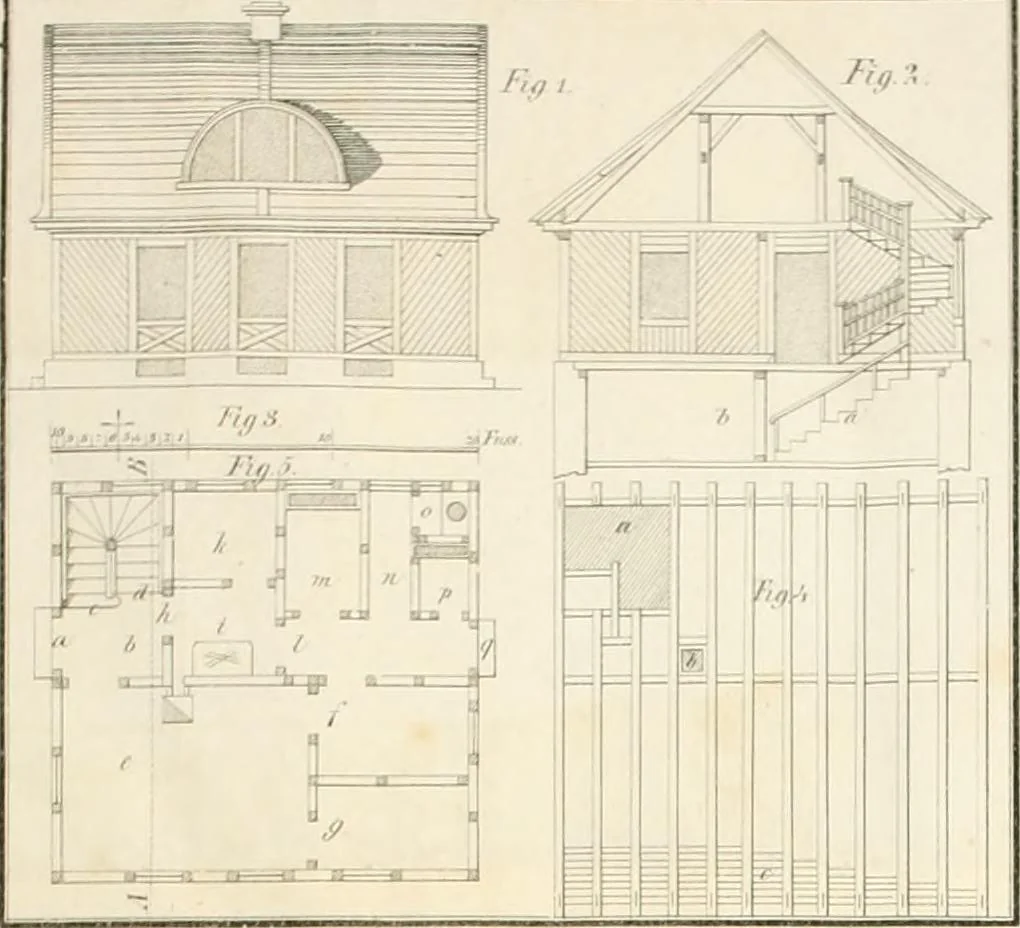 An illustration from Die ländliche und landwirthschaftliche Baukunst von Holz und Brettern : oder die Blockhäuser-Baukunst nach den Regeln der Architektur und Symmetrie systematisch bearbeitet und geordnet ..., 1840, leaf 54