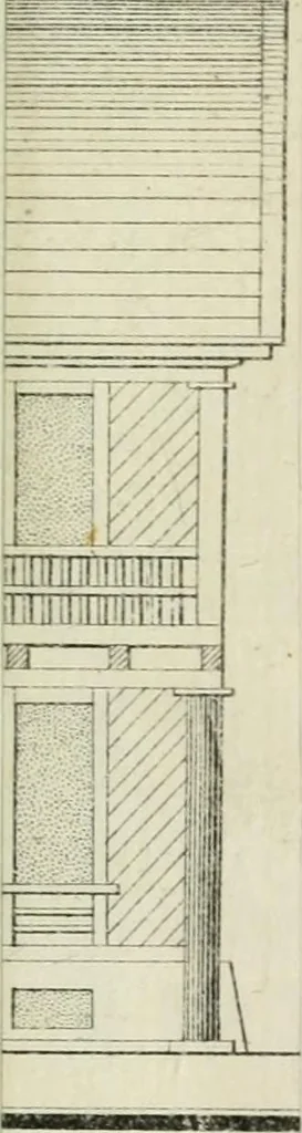 An illustration from Die ländliche und landwirthschaftliche Baukunst von Holz und Brettern : oder die Blockhäuser-Baukunst nach den Regeln der Architektur und Symmetrie systematisch bearbeitet und geordnet ..., 1840, leaf 61