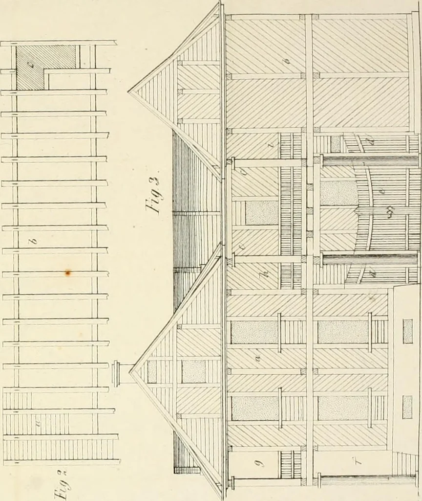 An illustration from Die ländliche und landwirthschaftliche Baukunst von Holz und Brettern : oder die Blockhäuser-Baukunst nach den Regeln der Architektur und Symmetrie systematisch bearbeitet und geordnet ..., 1840, leaf 62