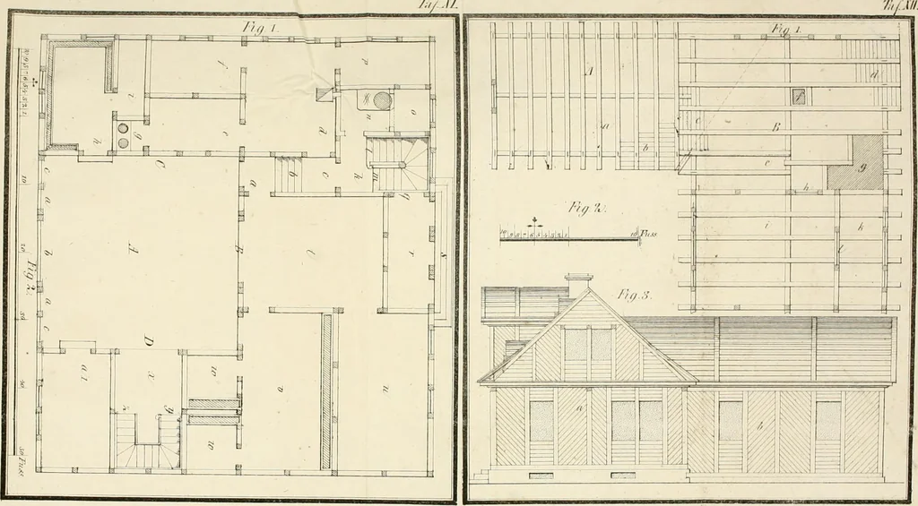 An illustration from Die ländliche und landwirthschaftliche Baukunst von Holz und Brettern : oder die Blockhäuser-Baukunst nach den Regeln der Architektur und Symmetrie systematisch bearbeitet und geordnet ..., 1840, leaf 64