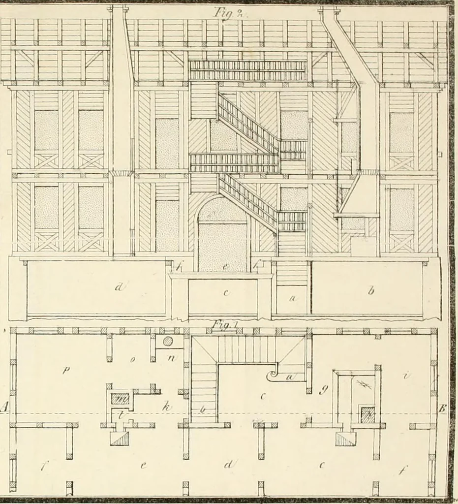 An illustration from Die ländliche und landwirthschaftliche Baukunst von Holz und Brettern : oder die Blockhäuser-Baukunst nach den Regeln der Architektur und Symmetrie systematisch bearbeitet und geordnet ..., 1840, leaf 76