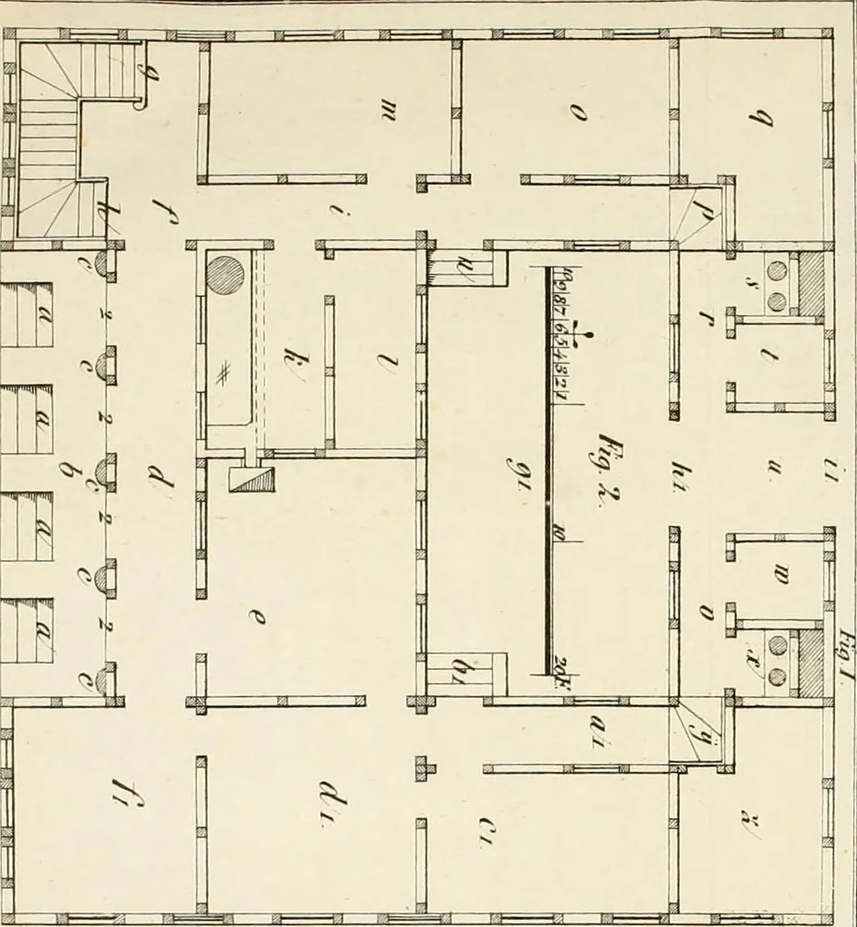 An illustration from Die ländliche und landwirthschaftliche Baukunst von Holz und Brettern : oder die Blockhäuser-Baukunst nach den Regeln der Architektur und Symmetrie systematisch bearbeitet und geordnet ..., 1840, leaf 86