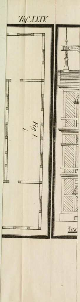 An illustration from Die ländliche und landwirthschaftliche Baukunst von Holz und Brettern : oder die Blockhäuser-Baukunst nach den Regeln der Architektur und Symmetrie systematisch bearbeitet und geordnet ..., 1840, leaf 87