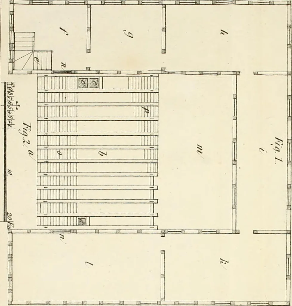 An illustration from Die ländliche und landwirthschaftliche Baukunst von Holz und Brettern : oder die Blockhäuser-Baukunst nach den Regeln der Architektur und Symmetrie systematisch bearbeitet und geordnet ..., 1840, leaf 88