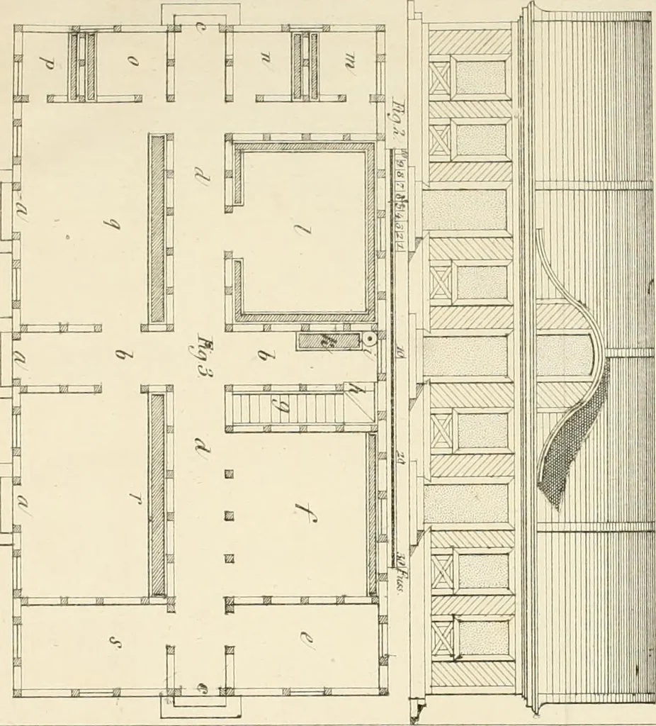 An illustration from Die ländliche und landwirthschaftliche Baukunst von Holz und Brettern : oder die Blockhäuser-Baukunst nach den Regeln der Architektur und Symmetrie systematisch bearbeitet und geordnet ..., 1840, leaf 92