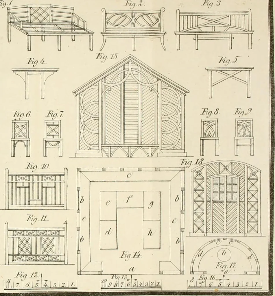 An illustration from Die ländliche und landwirthschaftliche Baukunst von Holz und Brettern : oder die Blockhäuser-Baukunst nach den Regeln der Architektur und Symmetrie systematisch bearbeitet und geordnet ..., 1840, leaf 92