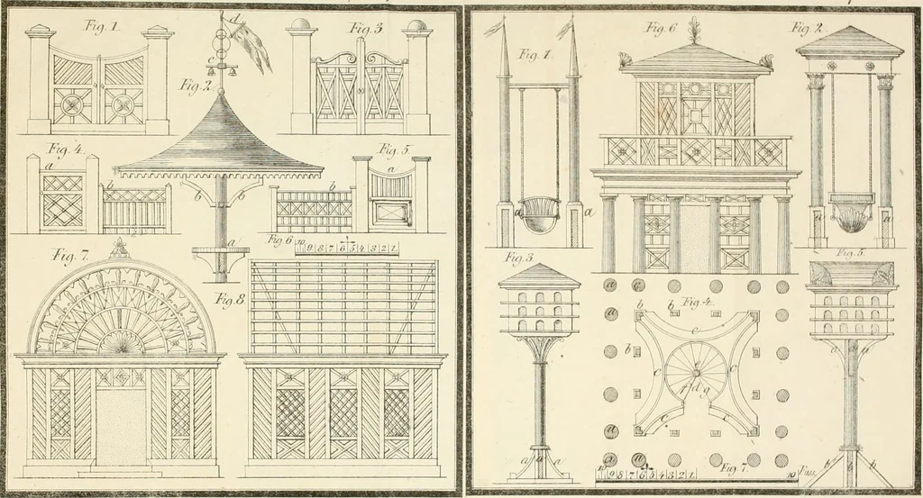 An illustration from Die ländliche und landwirthschaftliche Baukunst von Holz und Brettern : oder die Blockhäuser-Baukunst nach den Regeln der Architektur und Symmetrie systematisch bearbeitet und geordnet ..., 1840, leaf 94