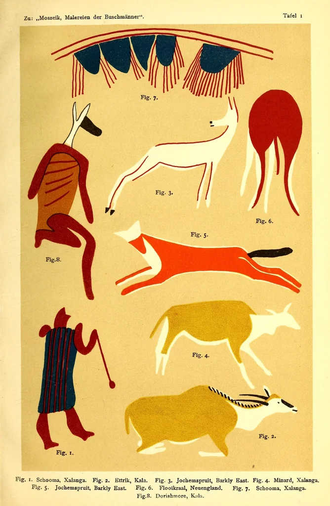 An illustration from Die Malereien der Buschmänner in Südafrika, 1910, leaf 109