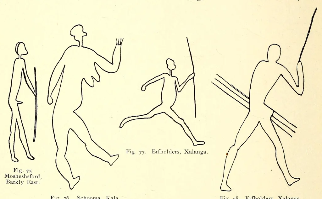 An illustration from Die Malereien der Buschmänner in Südafrika, 1910, leaf 70