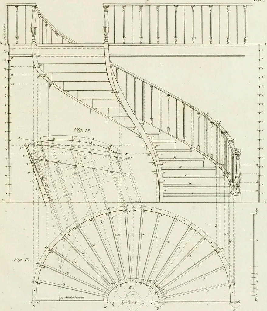 An illustration from Die Mappe des Bautischlers : oder, Ideen zu Thorwegen, Hausthüren, Doppelthüren, Vorsetzern, Stubenthüren, Gewölbethüren, Glasthüren, Bogen- und andern Fenstern, mit ihrem vergrössert dargestellten Grund- und Profilriss und dem beigefügten Maassstabe : zum Gebrauche für Architecten, Decorateurs, Baugewerken, Tischler, Glaser, Bildhauer und Freunde der Baukunst : mit besonderer Rücksicht auf leichte Ausführbarkeit der im Praktischen oft schwer zu hebenden Schwierigkeiten und auf die Anwendung bei alten, neu zu decorirenden Gebäuden : auch als Vorlegeblätter anwendbar, 1832, leaf 62