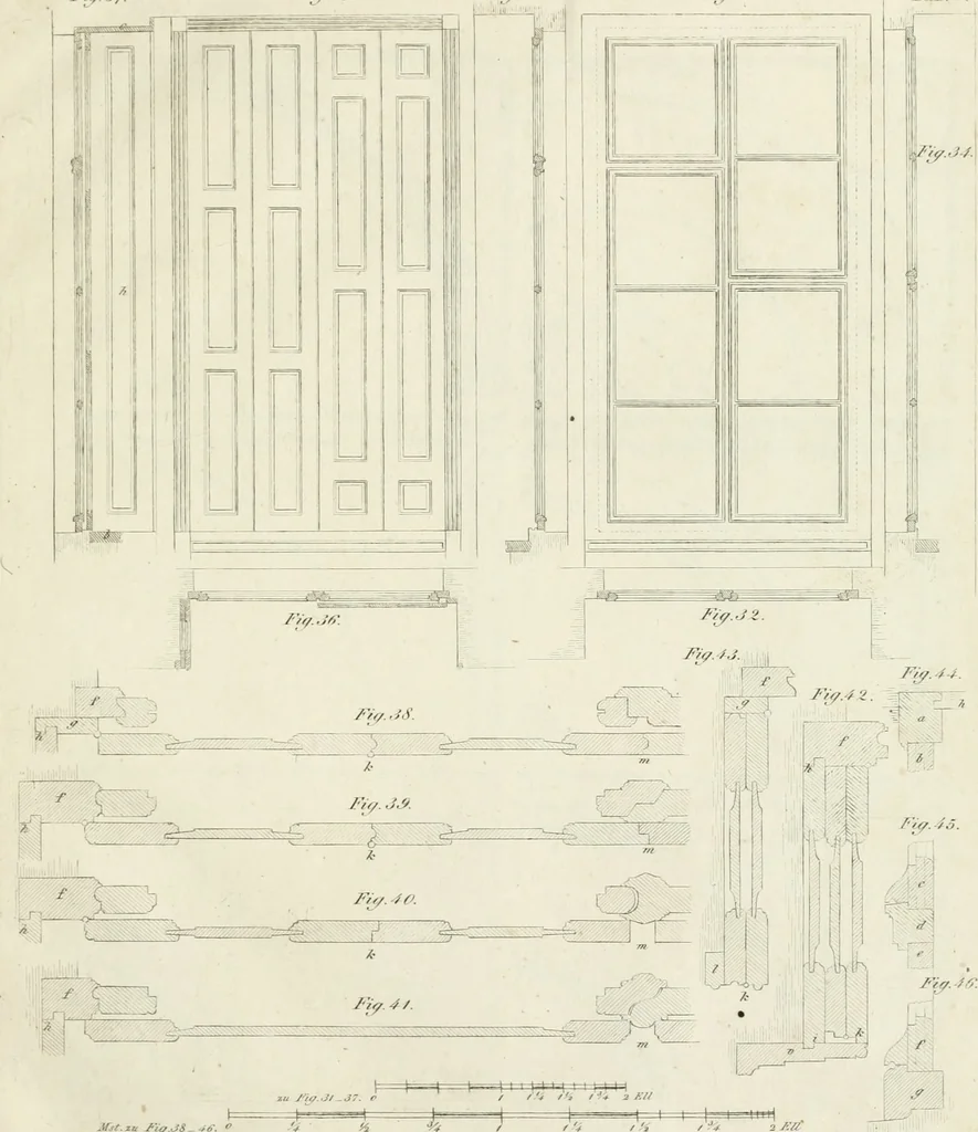 An illustration from Die Mappe des Bautischlers : oder, Ideen zu Thorwegen, Hausthüren, Doppelthüren, Vorsetzern, Stubenthüren, Gewölbethüren, Glasthüren, Bogen- und andern Fenstern, mit ihrem vergrössert dargestellten Grund- und Profilriss und dem beigefügten Maassstabe : zum Gebrauche für Architecten, Decorateurs, Baugewerken, Tischler, Glaser, Bildhauer und Freunde der Baukunst : mit besonderer Rücksicht auf leichte Ausführbarkeit der im Praktischen oft schwer zu hebenden Schwierigkeiten und auf die Anwendung bei alten, neu zu decorirenden Gebäuden : auch als Vorlegeblätter anwendbar, 1832, leaf 12