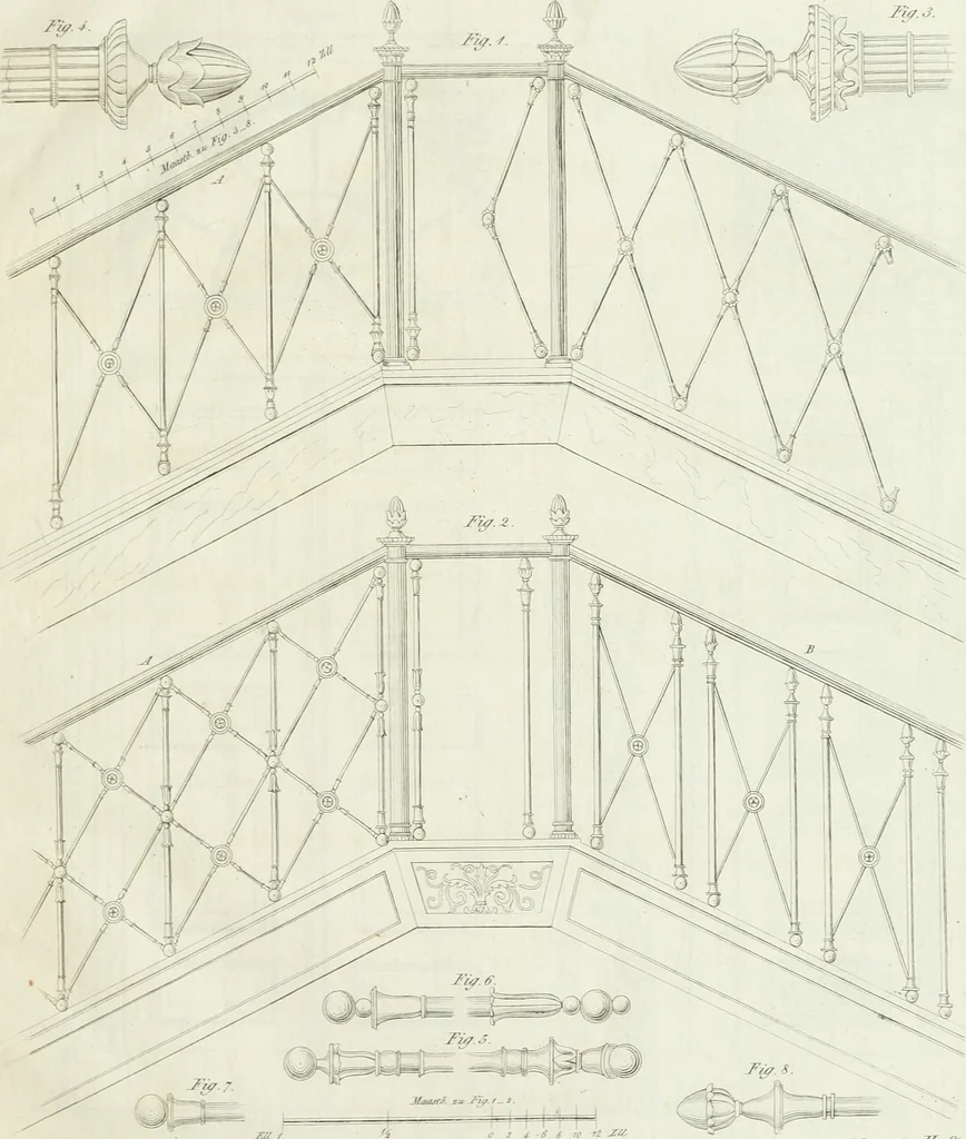 An illustration from Die Mappe des Bautischlers : oder, Ideen zu Thorwegen, Hausthüren, Doppelthüren, Vorsetzern, Stubenthüren, Gewölbethüren, Glasthüren, Bogen- und andern Fenstern, mit ihrem vergrössert dargestellten Grund- und Profilriss und dem beigefügten Maassstabe : zum Gebrauche für Architecten, Decorateurs, Baugewerken, Tischler, Glaser, Bildhauer und Freunde der Baukunst : mit besonderer Rücksicht auf leichte Ausführbarkeit der im Praktischen oft schwer zu hebenden Schwierigkeiten und auf die Anwendung bei alten, neu zu decorirenden Gebäuden : auch als Vorlegeblätter anwendbar, 1832, leaf 20