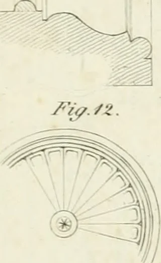An illustration from Die Mappe des Bautischlers : oder, Ideen zu Thorwegen, Hausthüren, Doppelthüren, Vorsetzern, Stubenthüren, Gewölbethüren, Glasthüren, Bogen- und andern Fenstern, mit ihrem vergrössert dargestellten Grund- und Profilriss und dem beigefügten Maassstabe : zum Gebrauche für Architecten, Decorateurs, Baugewerken, Tischler, Glaser, Bildhauer und Freunde der Baukunst : mit besonderer Rücksicht auf leichte Ausführbarkeit der im Praktischen oft schwer zu hebenden Schwierigkeiten und auf die Anwendung bei alten, neu zu decorirenden Gebäuden : auch als Vorlegeblätter anwendbar, 1832, leaf 6