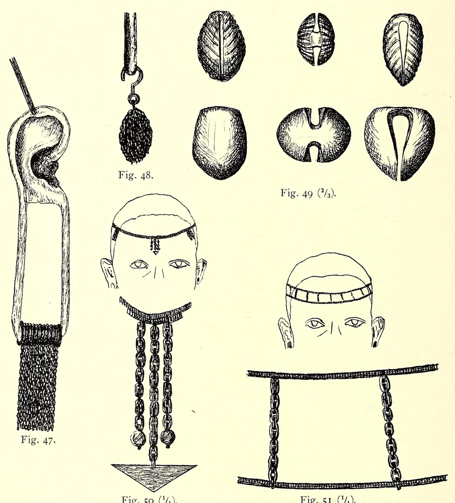 An illustration from Die Masai. Ethnographische Monographie eines ostafrikanischen Semitenvolkes, 1910, leaf 182
