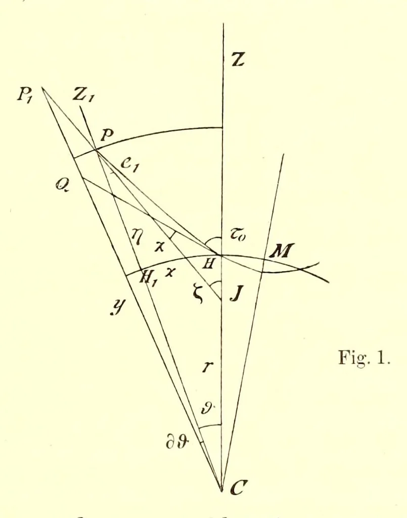 An illustration from Die Masken und Geheimbünde Afrikas, 1898, leaf 565
