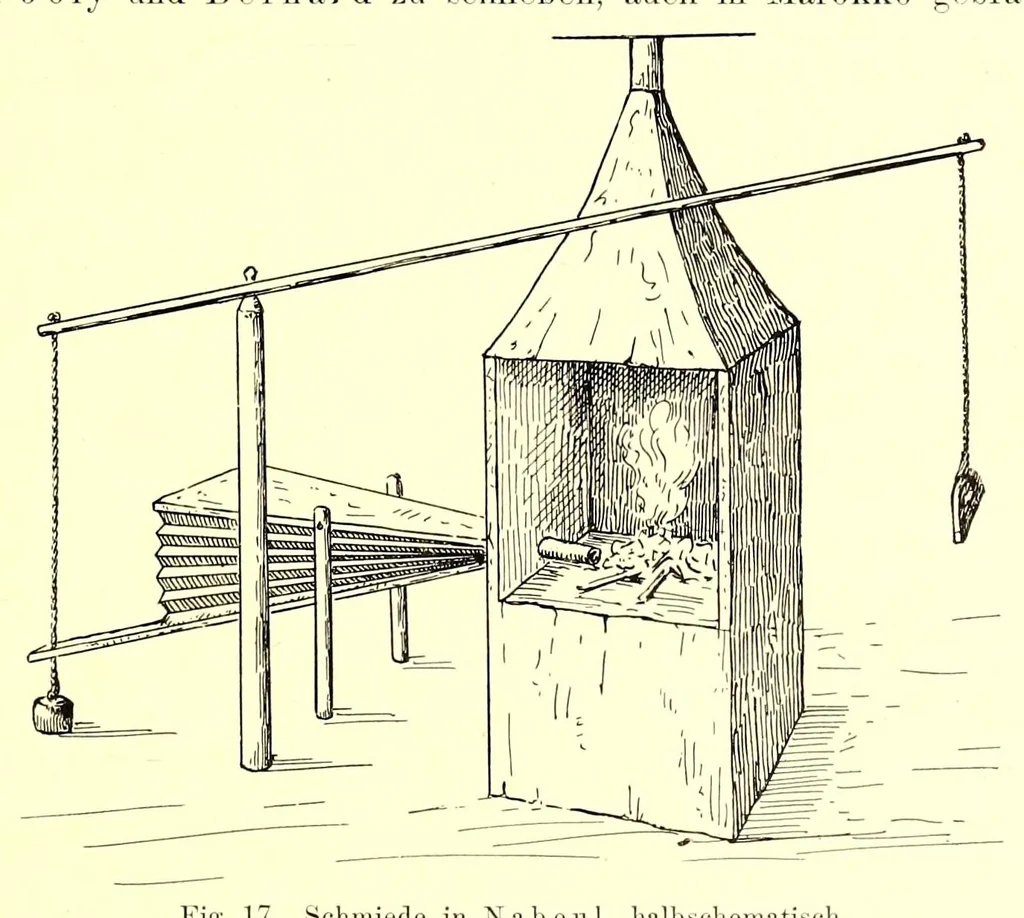 An illustration from Die Mazigh-völker : ethnographische notizen aus Süd-Tunesien, 1914, leaf 59