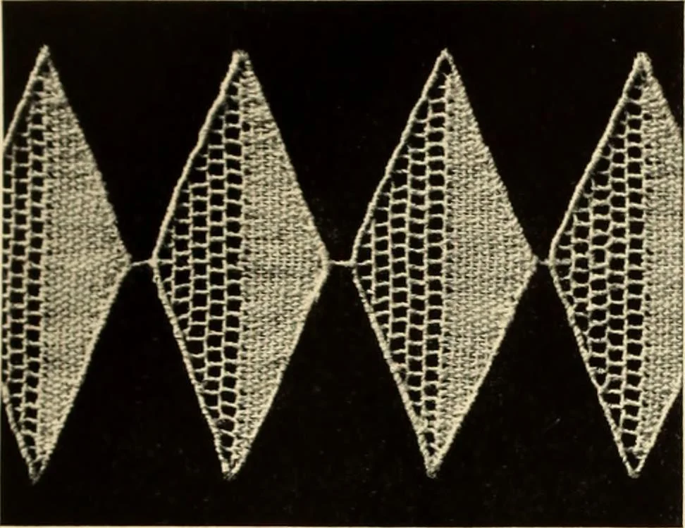 An illustration from Die Nadelspitzen : (Ite Serie), 1890, leaf 11