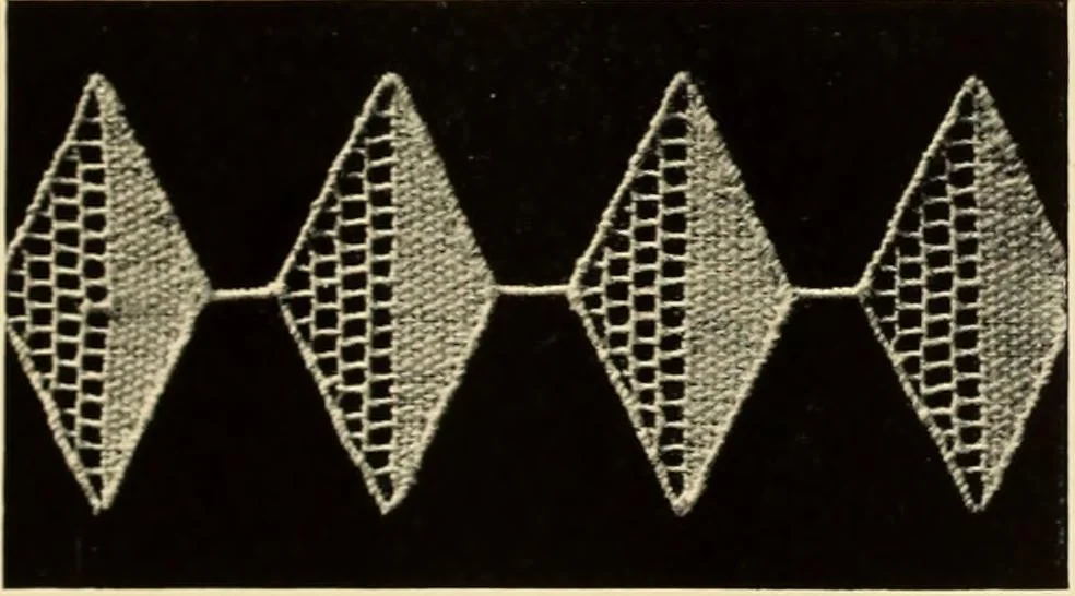 An illustration from Die Nadelspitzen : (Ite Serie), 1890, leaf 11