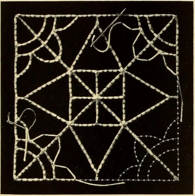 An illustration from Die Nadelspitzen : (Ite Serie), 1890, leaf 6