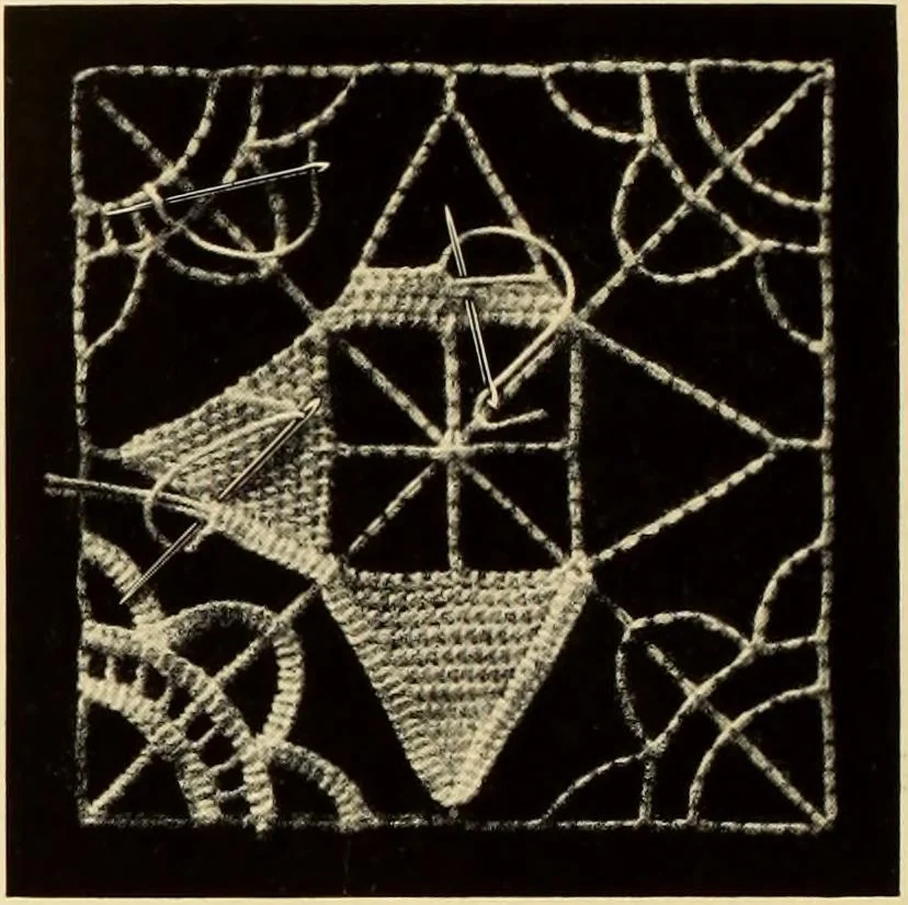 An illustration from Die Nadelspitzen : (Ite Serie), 1890, leaf 6