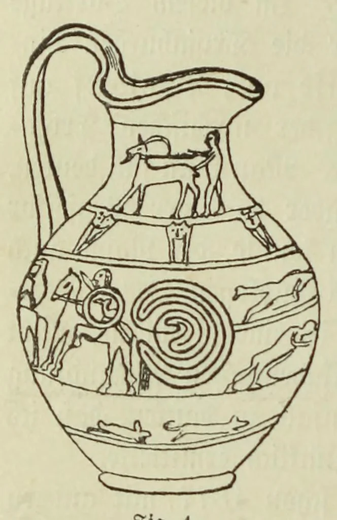 An illustration from Die nordische herkunft der Trojasage bezeugt durch den krug von Tragliatella : eine dritthalbtausendjährige urkunde : Nachtrag zu den Trojaburgen Nordeuropas, 1893, leaf 28