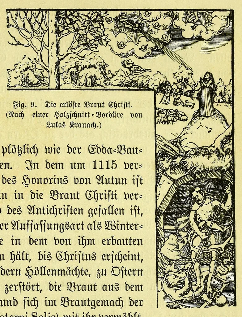 An illustration from Die nordische herkunft der Trojasage bezeugt durch den krug von Tragliatella : eine dritthalbtausendjährige urkunde : Nachtrag zu den Trojaburgen Nordeuropas, 1893, leaf 45