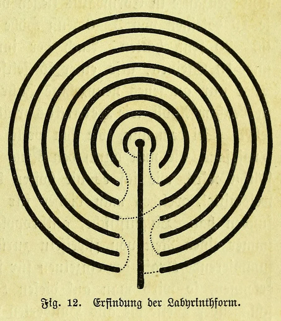 An illustration from Die nordische herkunft der Trojasage bezeugt durch den krug von Tragliatella : eine dritthalbtausendjährige urkunde : Nachtrag zu den Trojaburgen Nordeuropas, 1893, leaf 49