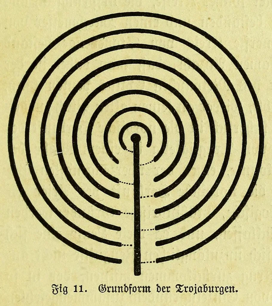 An illustration from Die nordische herkunft der Trojasage bezeugt durch den krug von Tragliatella : eine dritthalbtausendjährige urkunde : Nachtrag zu den Trojaburgen Nordeuropas, 1893, leaf 49